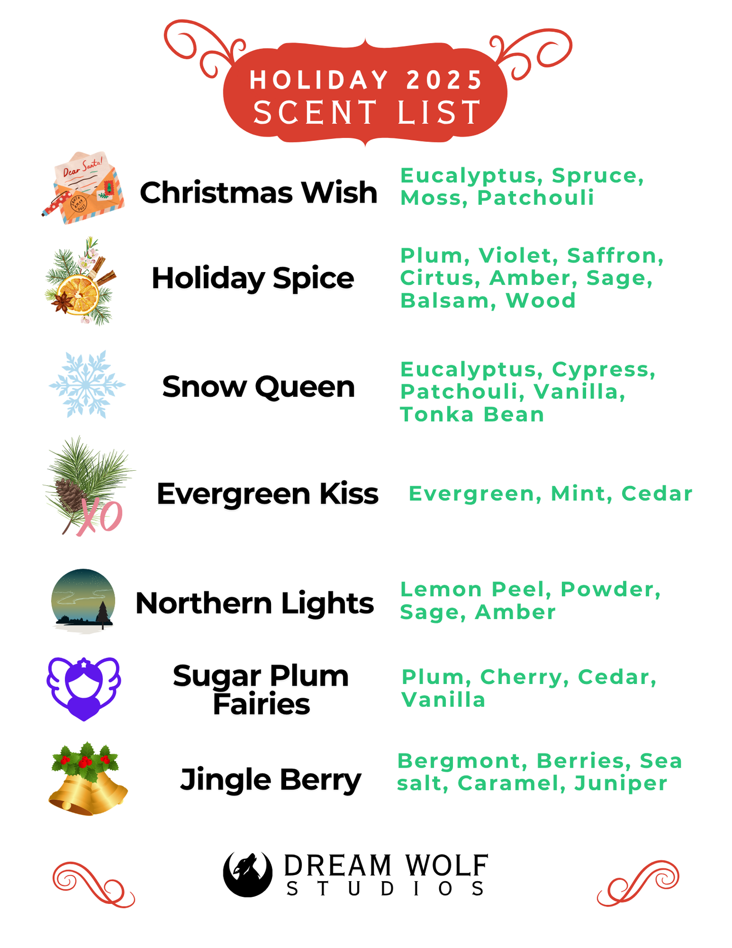 Winter 2025 Fragrance Collection - Wax Melts