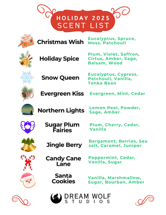 Duo Car Diffuser Oil Bundle