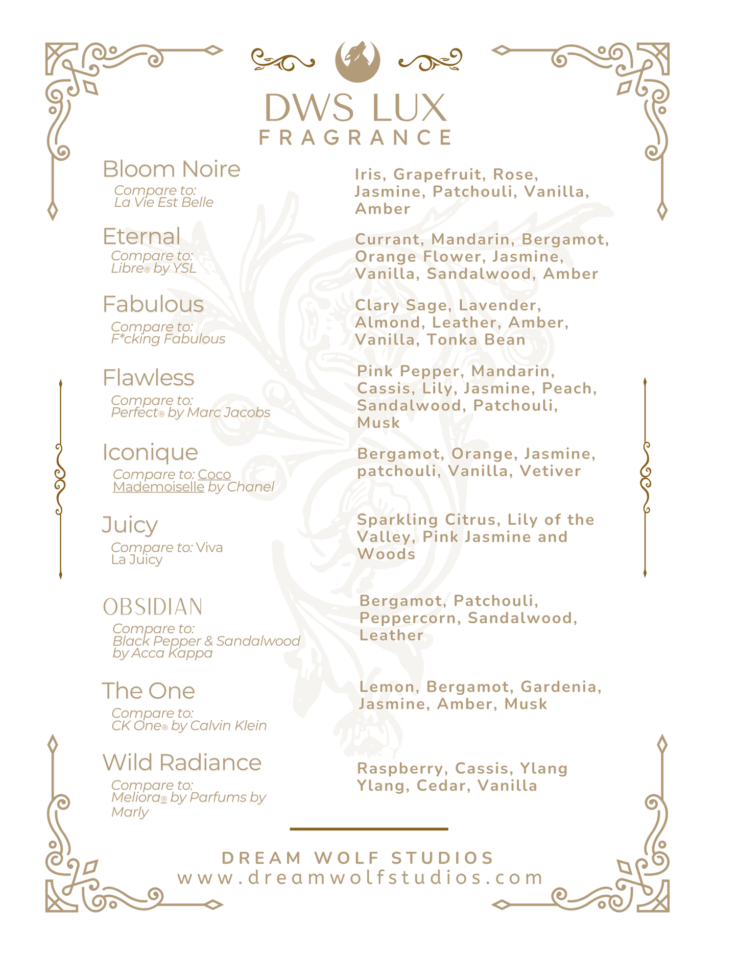 Wild Radiance - Perfume Oil