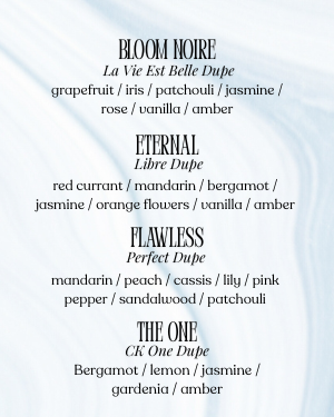 Bloom Noire (La Vie Est Belle 563 type) - Perfume Oil