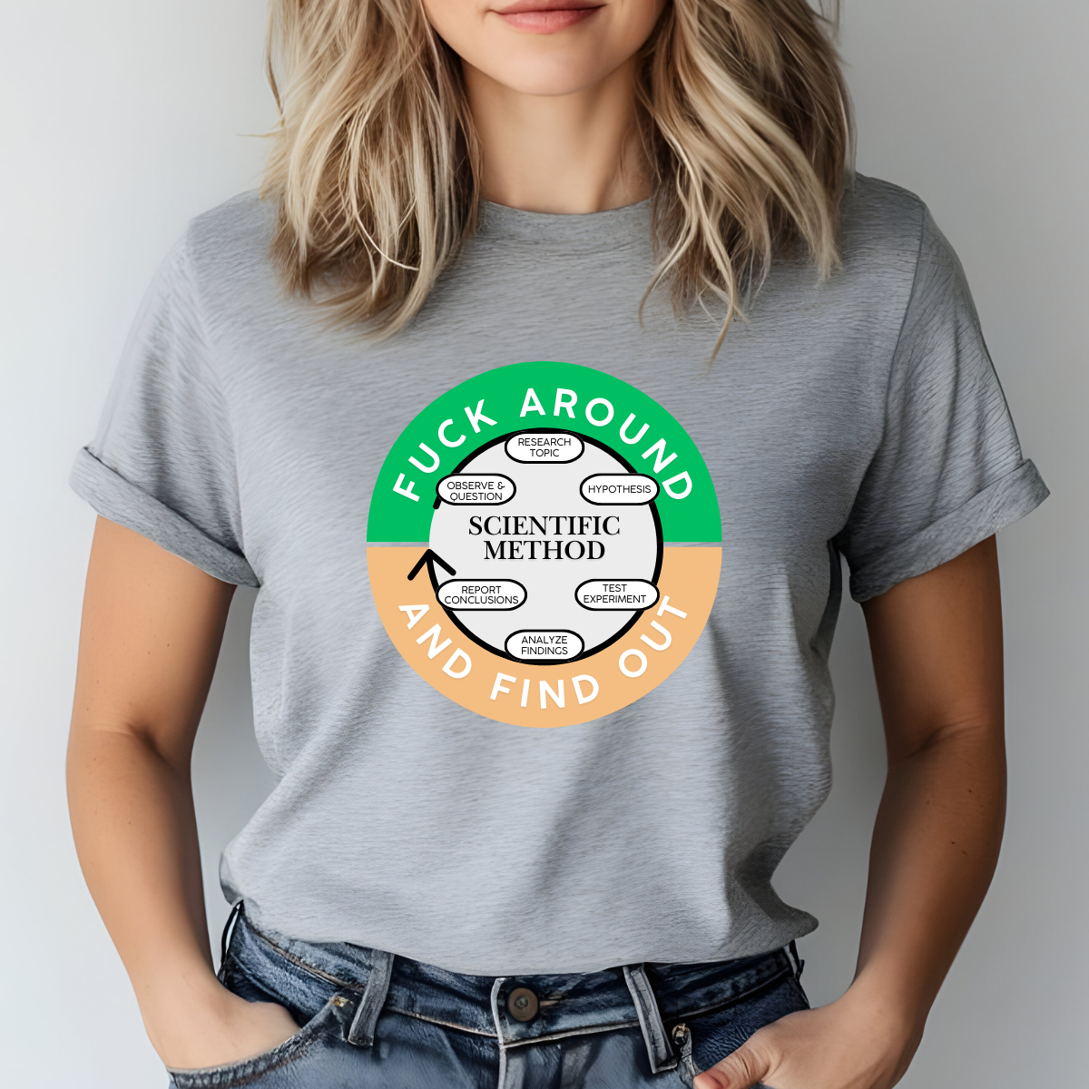 Scientific Method Subway tShirt