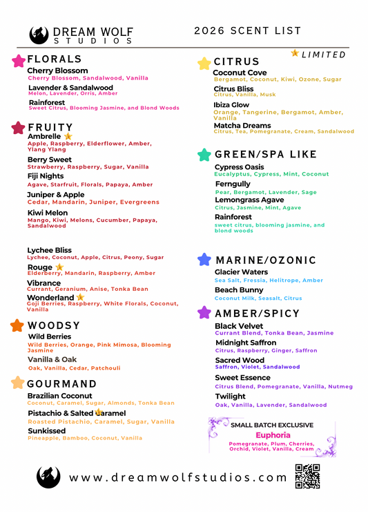 Ambrelle Snap Bar Melts