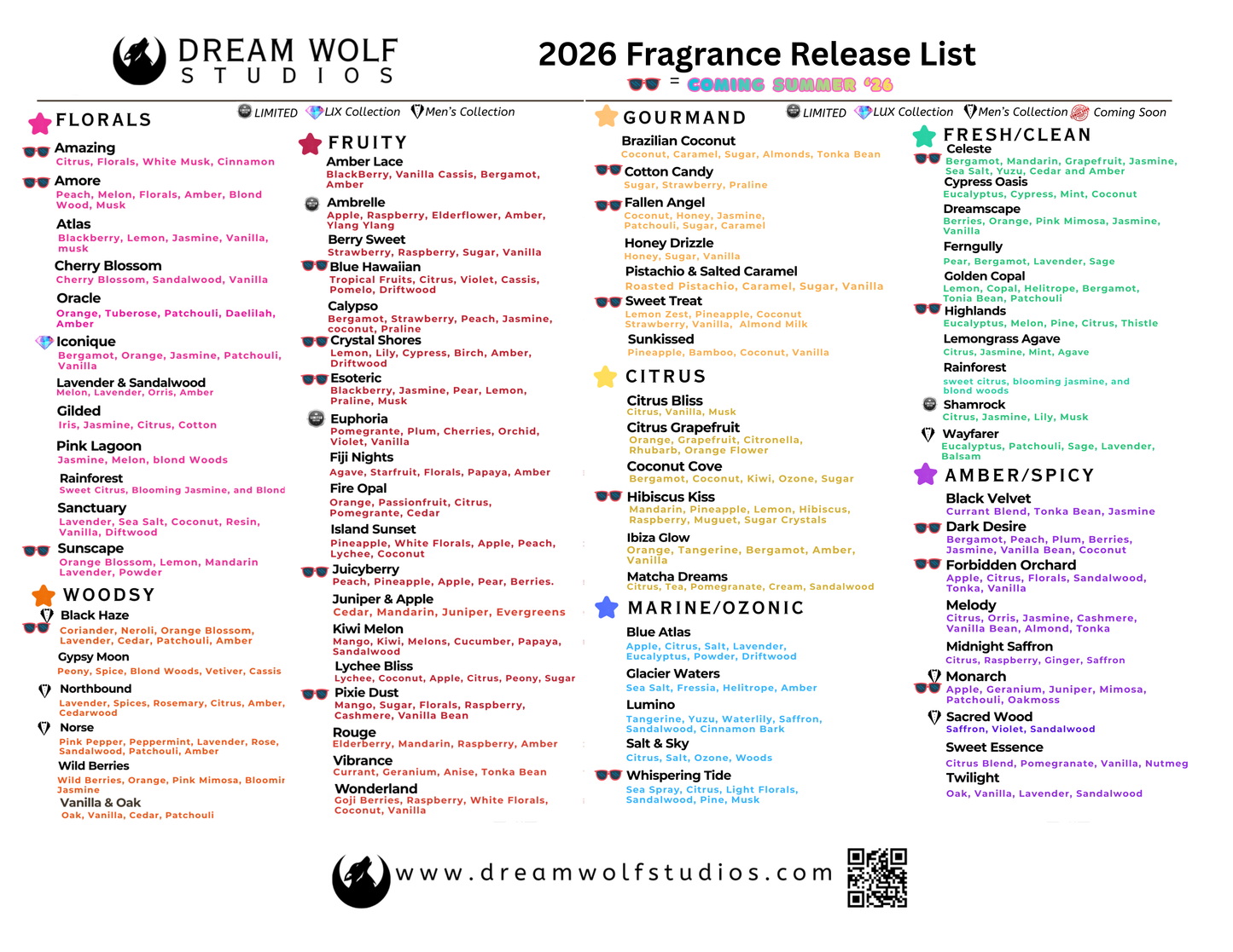 Sacred Wood Bar Melts