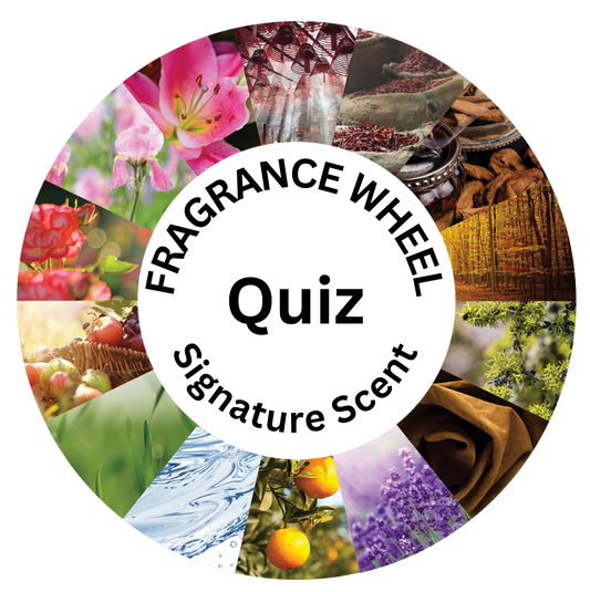 Fragrance Finder - Signature Scent Quiz