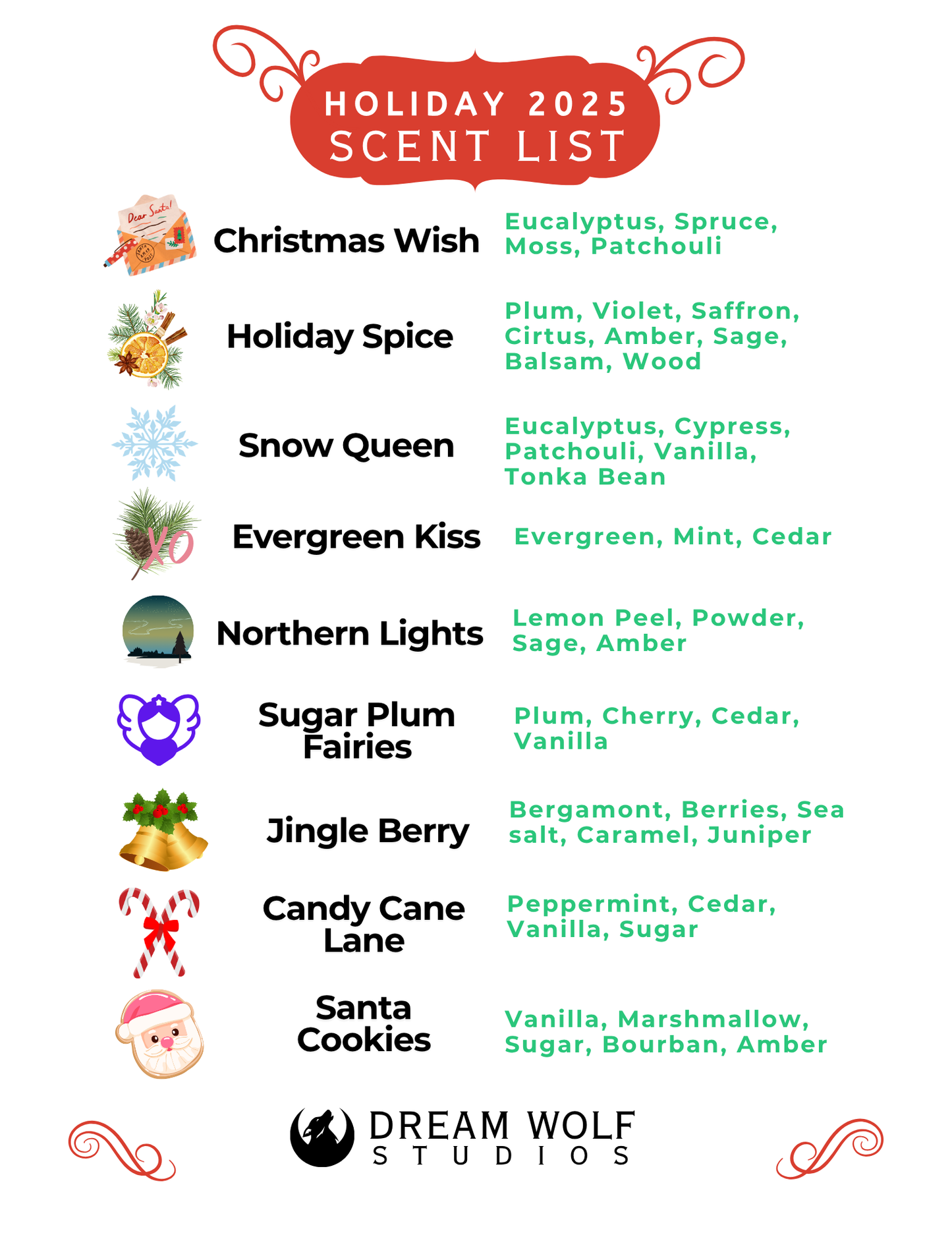 Wax Melt Mystery Box