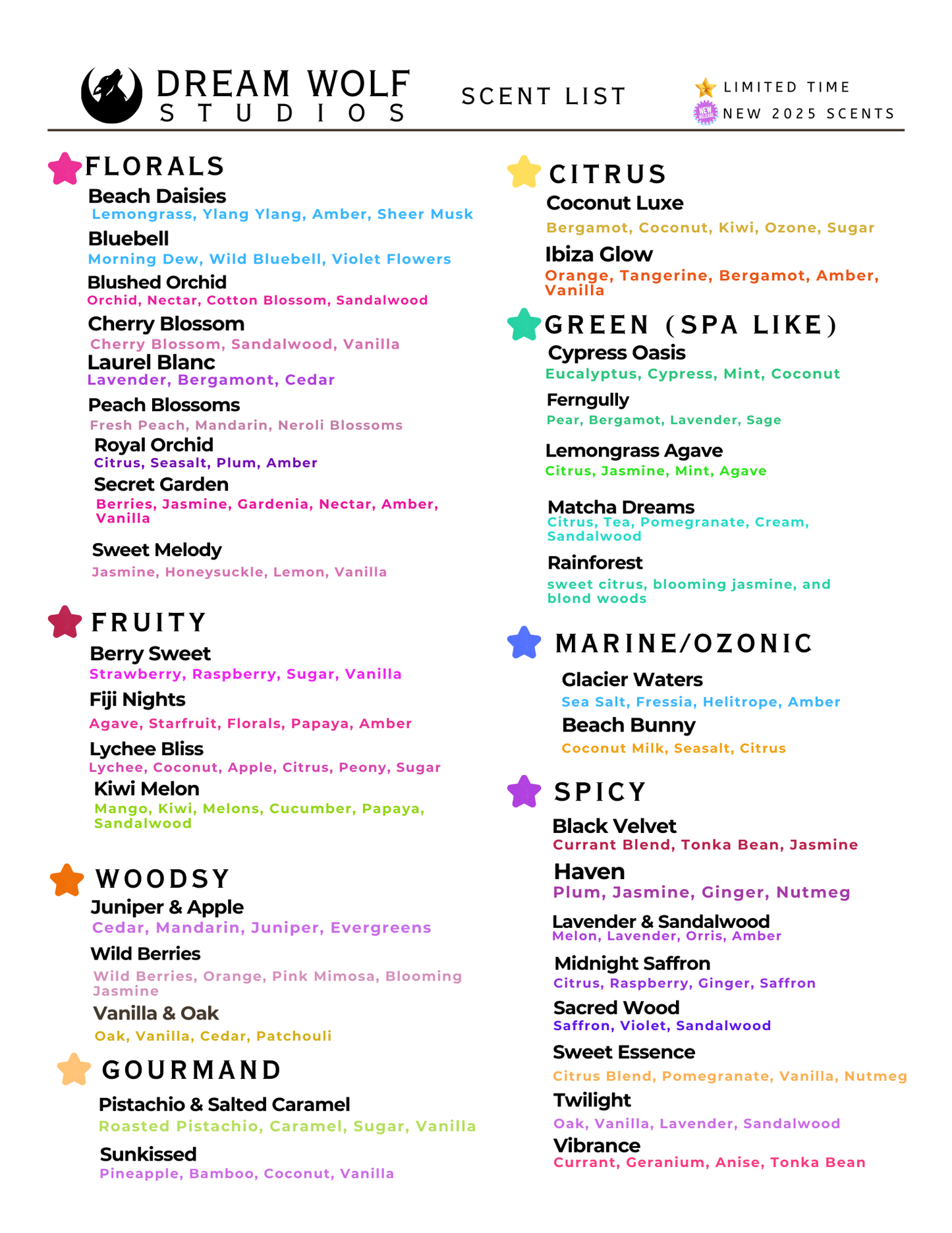 Car Diffuser of the Month Club: 3 Month Subscription