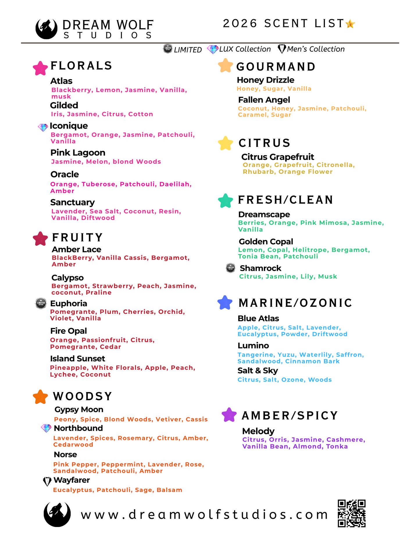 Atlas Diffuser Oils - Spring 2026