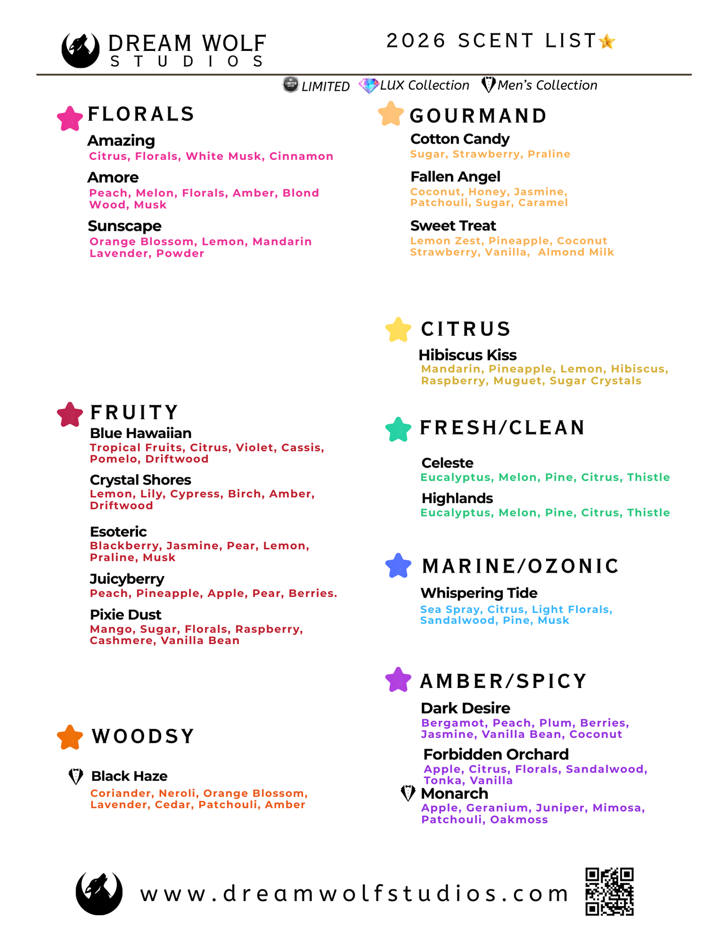 Cotton Candy Diffuser Oils - Summer 2026