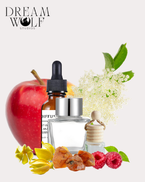 Ambrelle Diffuser Oils - Spring 2026