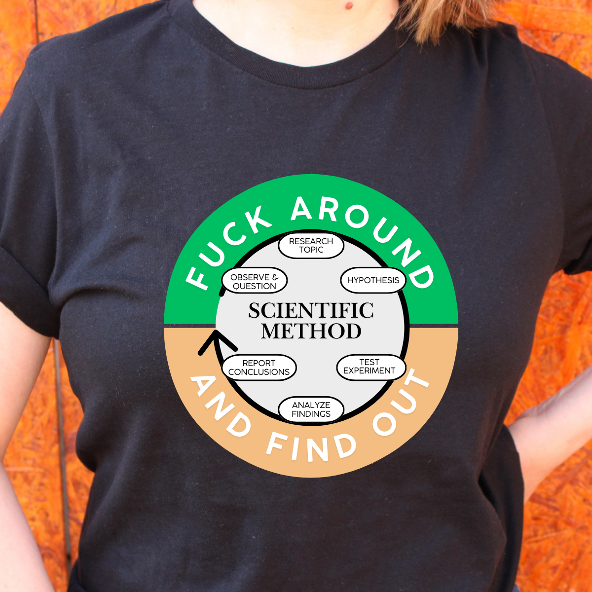 Scientific Method Subway tShirt
