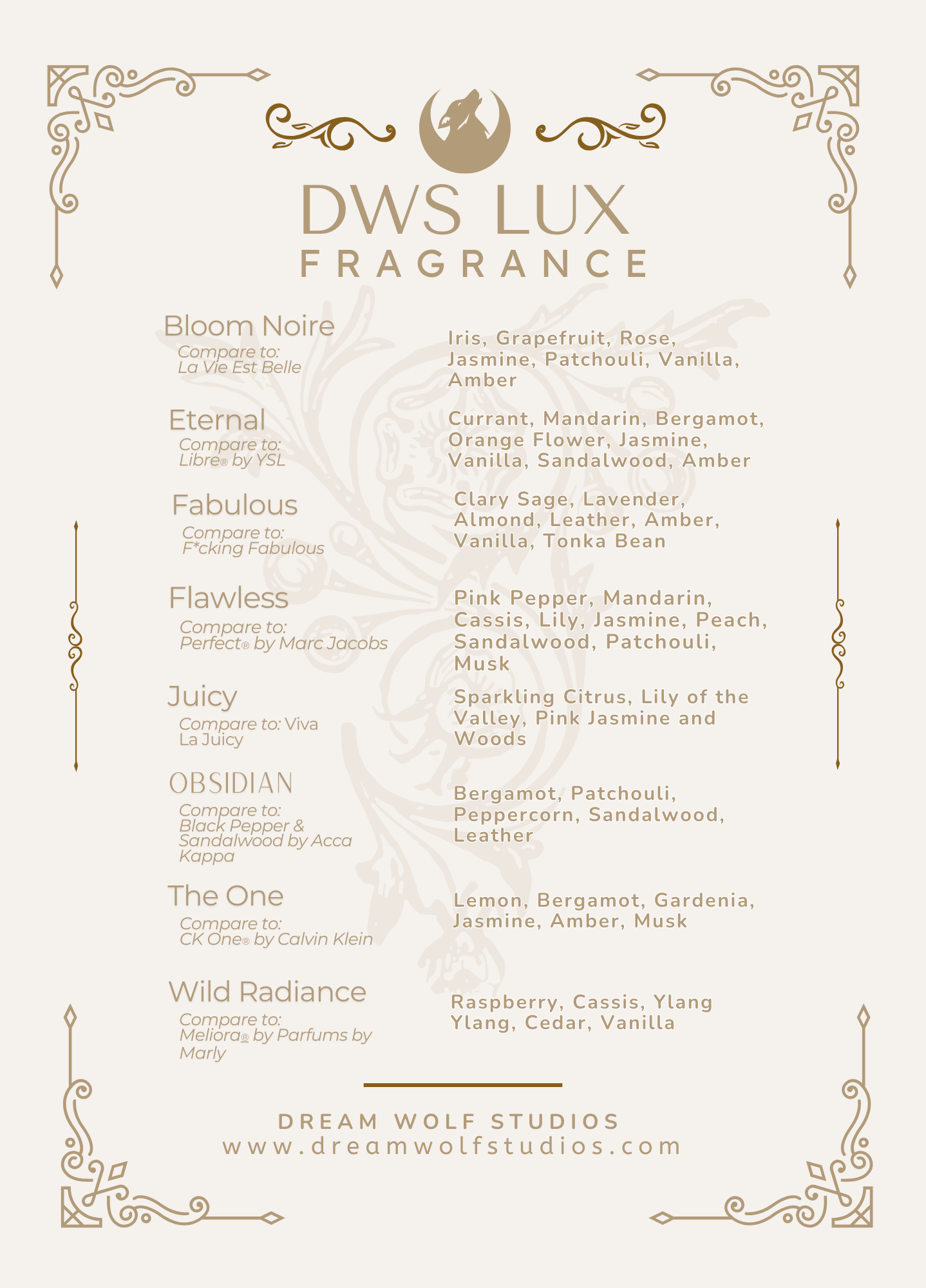 Fragrance Lovers Month Club