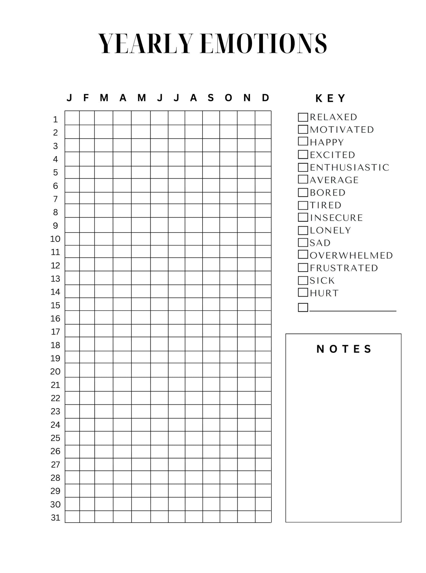 Chart Your Course - Anxiety Journal