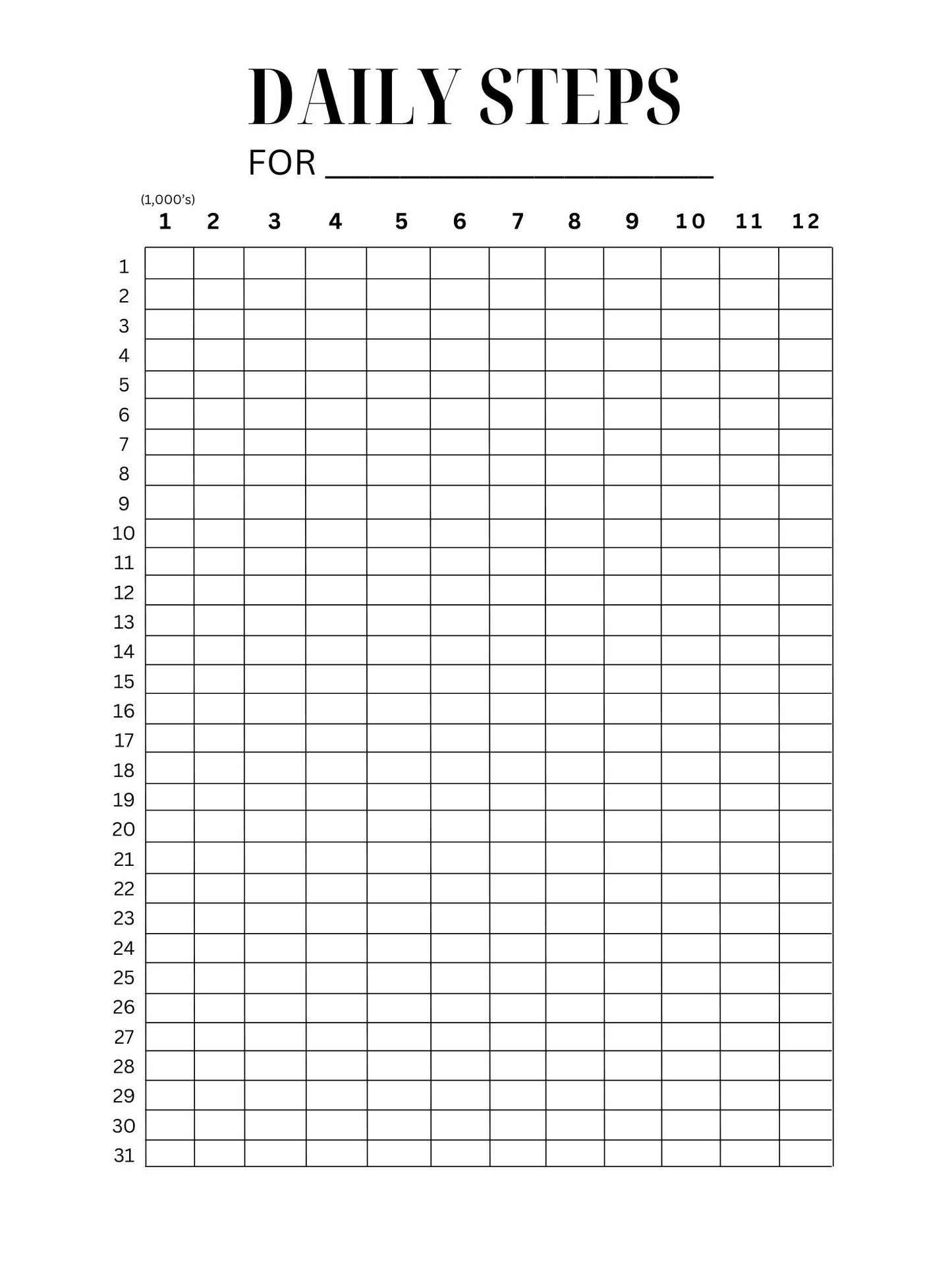 Chart Your Course - Anxiety Journal