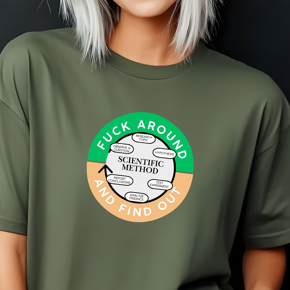 Scientific Method Subway Shirt