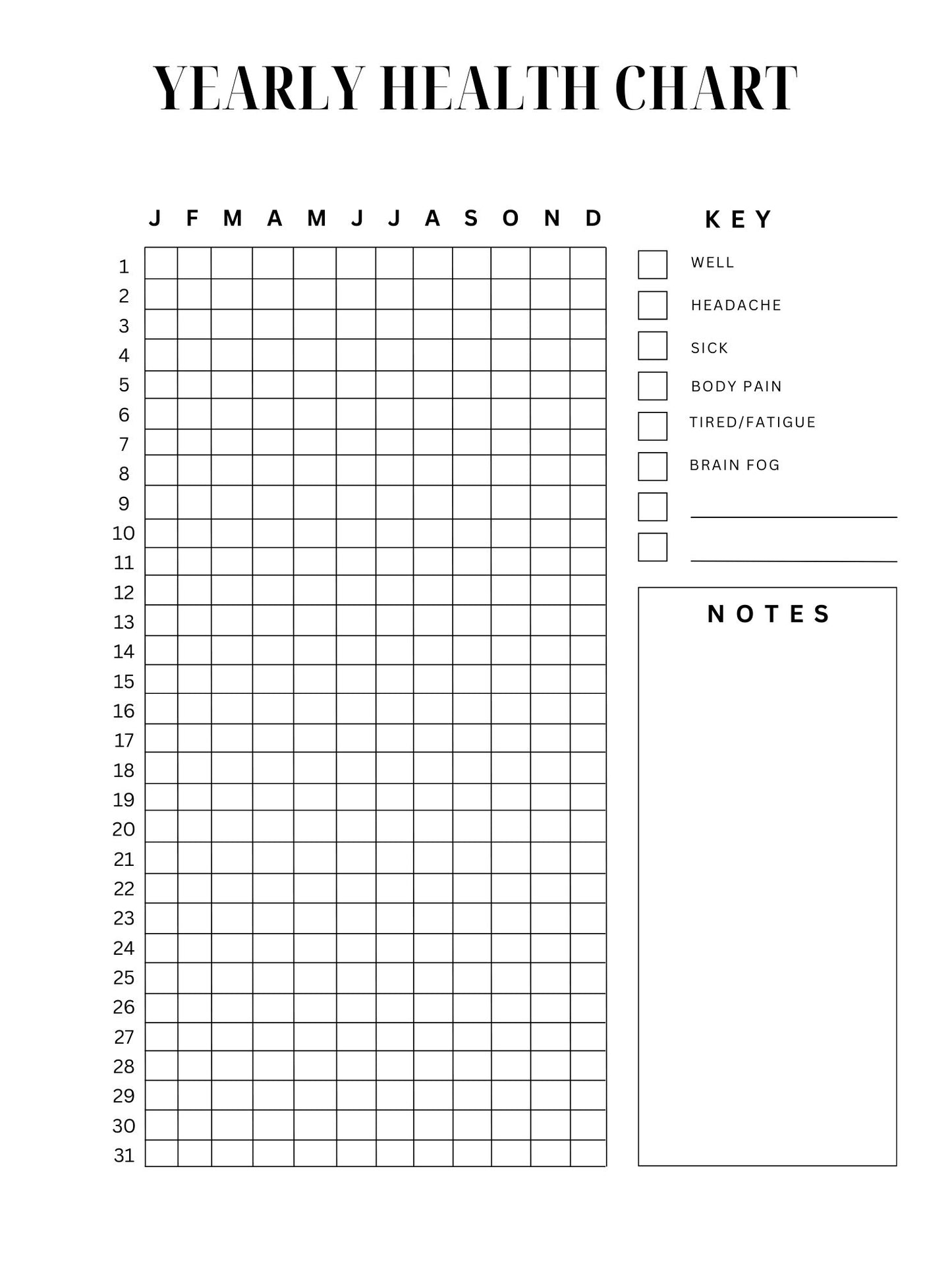 Chart Your Course - Anxiety Journal