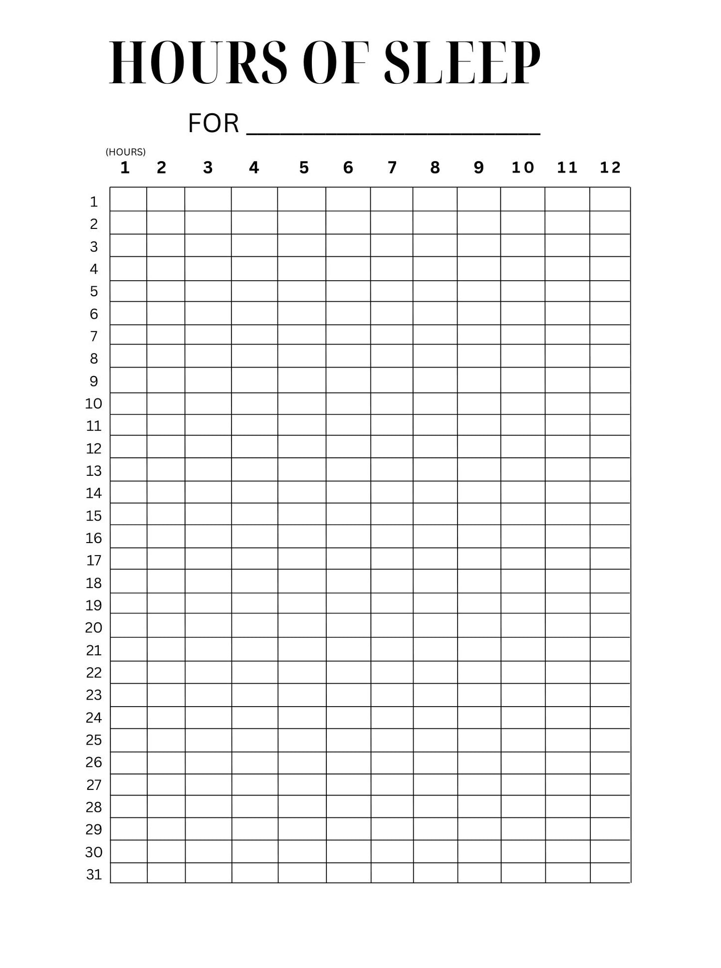 Chart Your Course - Anxiety Journal