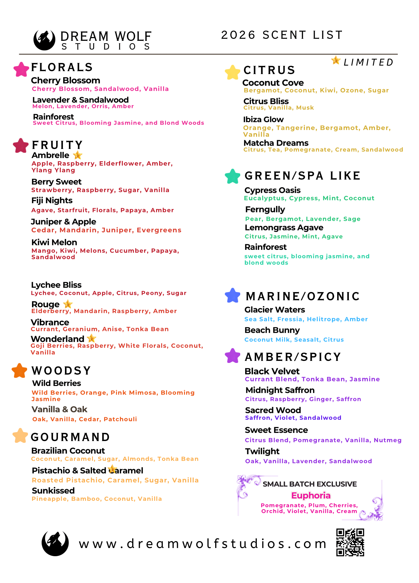 Ambrelle Snap Bar Melts