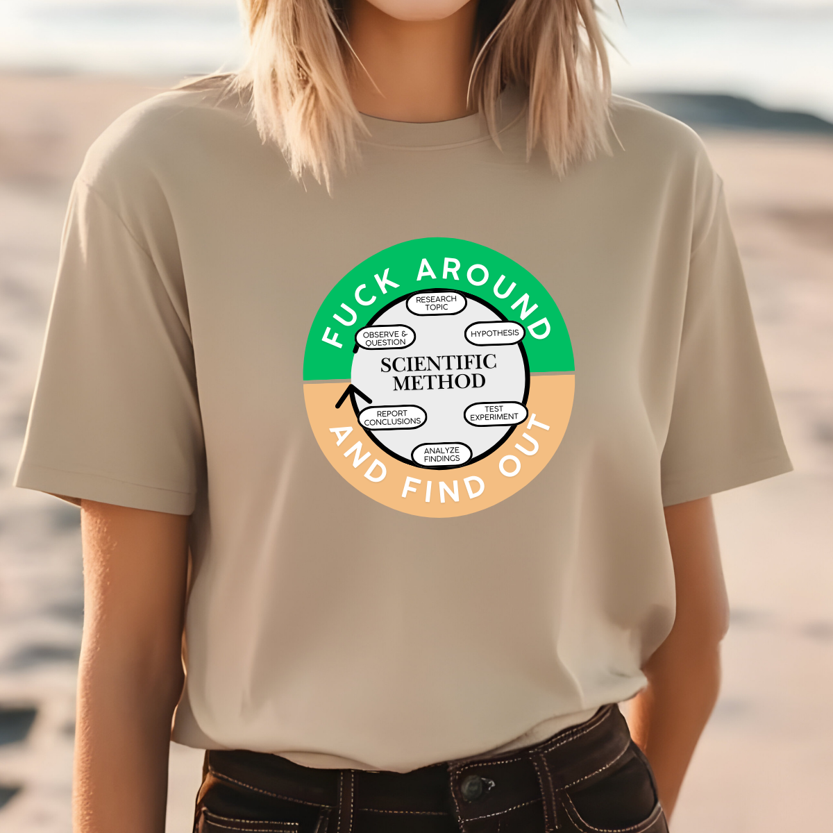 Scientific Method Subway tShirt