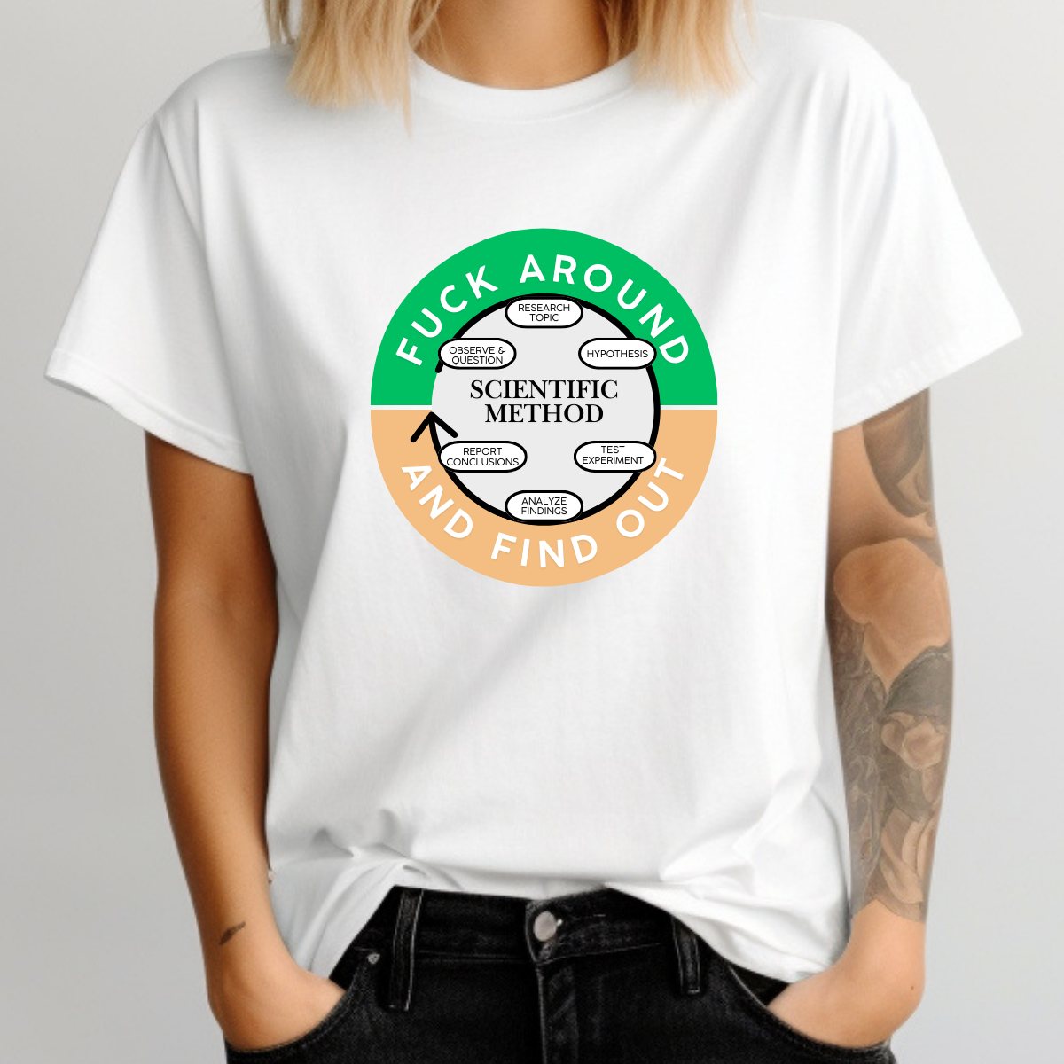 Scientific Method Subway Shirt