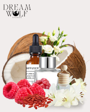 Wonderland Diffuser Oils - Spring 2026