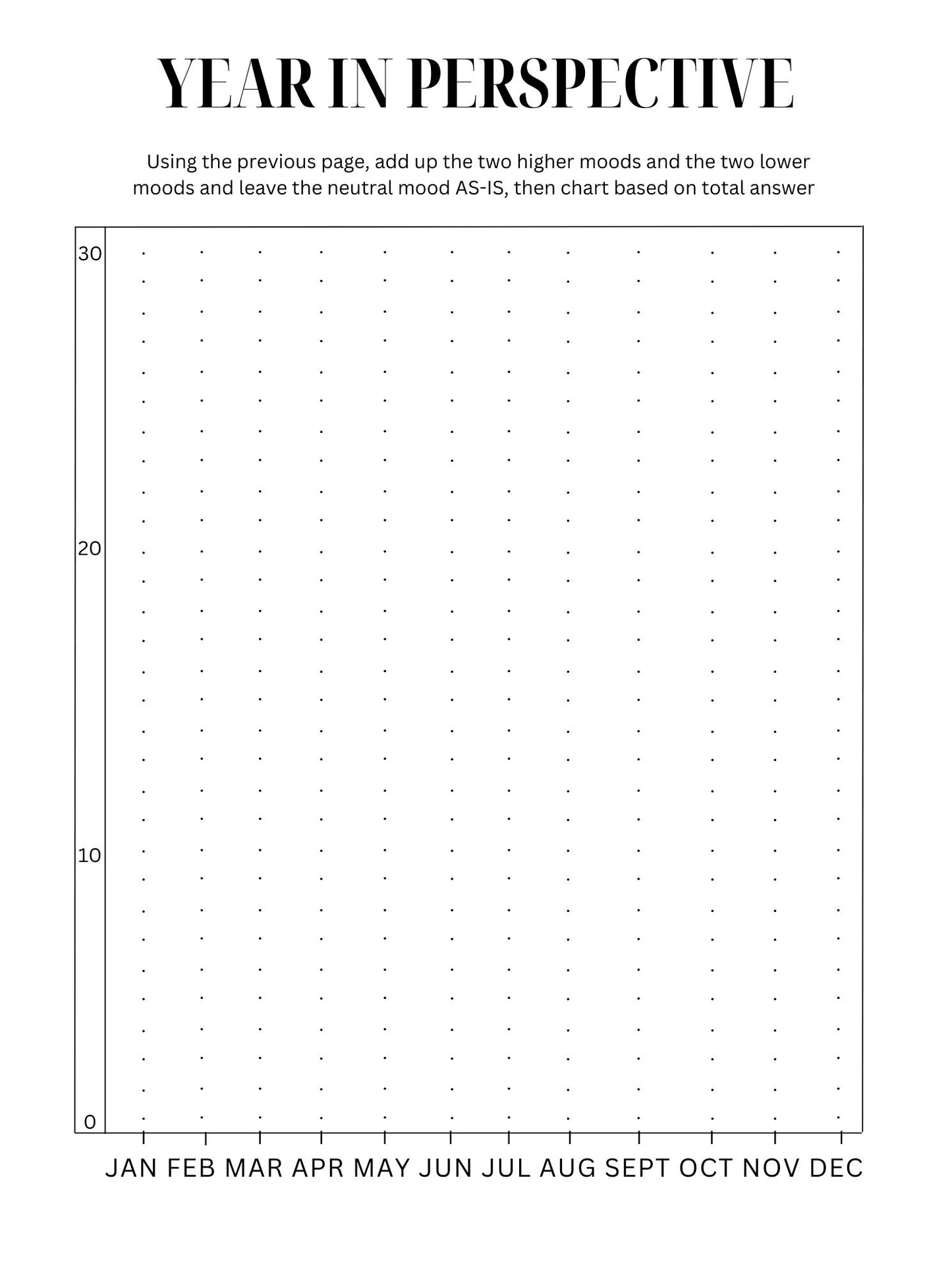 Chart Your Course - Anxiety Journal